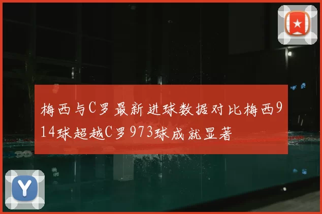 梅西与C罗最新进球数据对比梅西914球超越C罗973球成就显著